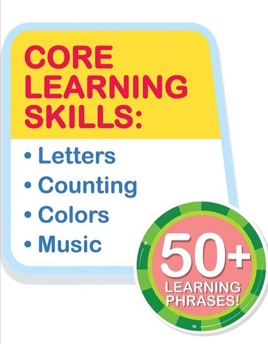 Интерактивная обучающая кукла CoComelon JJ