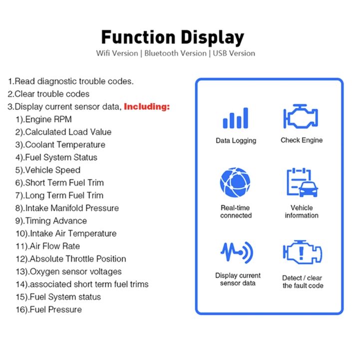 Interfata OBDII - Bluetooth