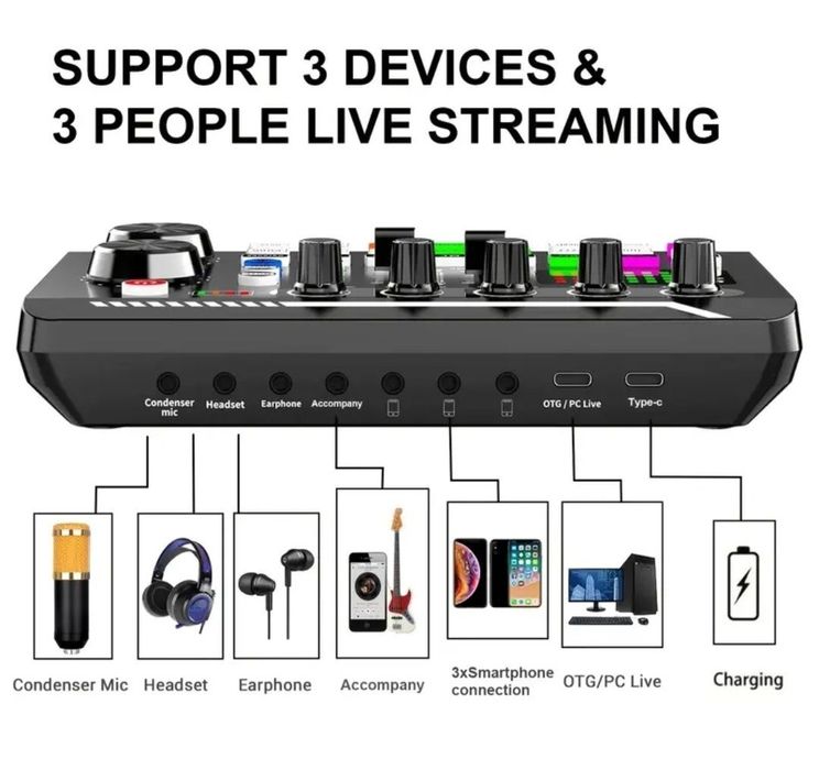 Mixer Audio Bluetooth cu efect de sunet , consola DJ