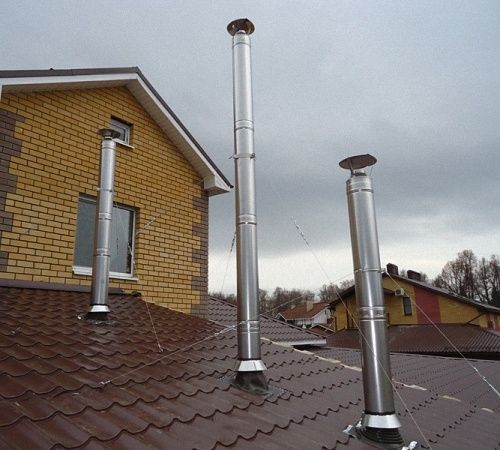 Дымаход дымаходные трубы