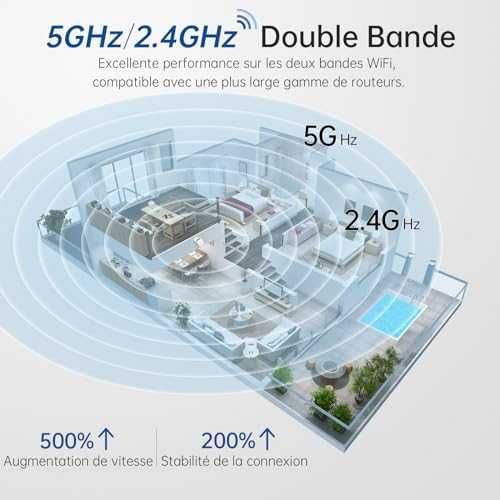 SYMYNELEC 5GHz / 2.4GHz camera inteligenta supraveghere copil - Alexa