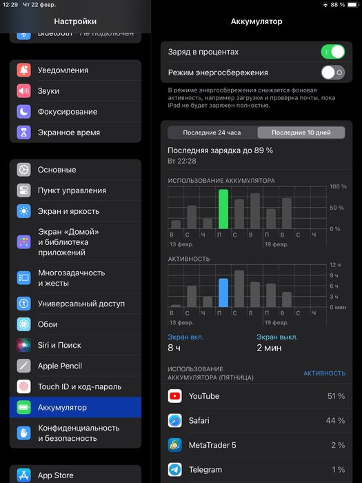 Ipad 6 32gb chexol zashitnik ruchkasi bilan