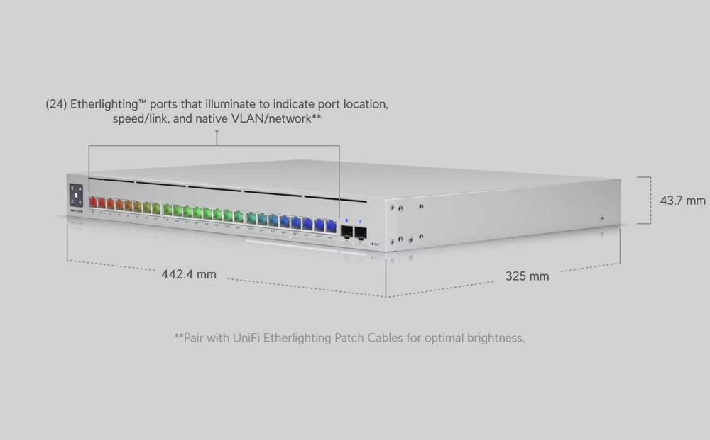 Ubiquiti UniFi Switch Pro Max 24 PoE (USW-Pro-Max-24-PoE)