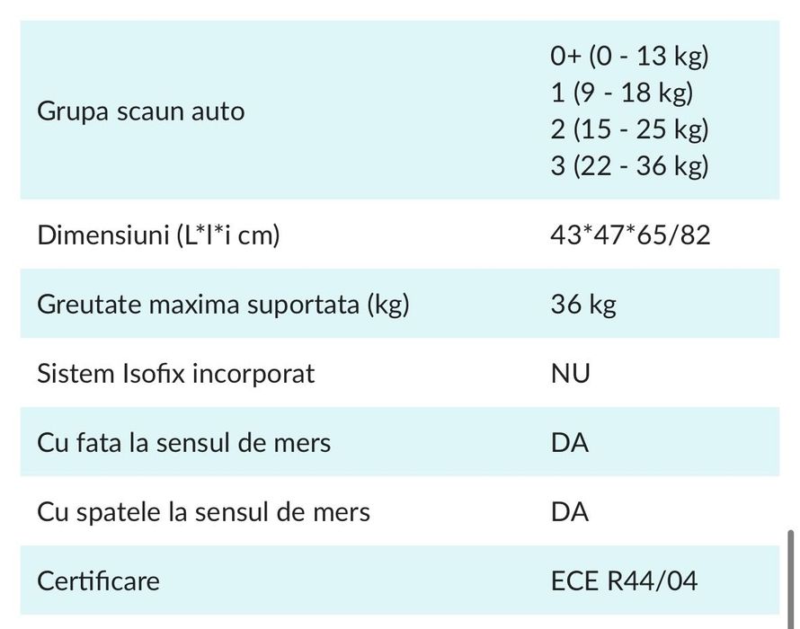 Scaun auto MamaLove Infinity
