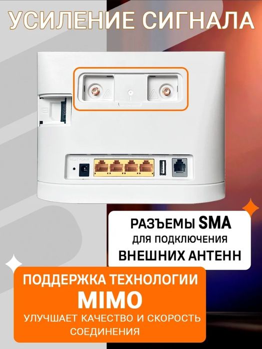 Sim kartali wifi router