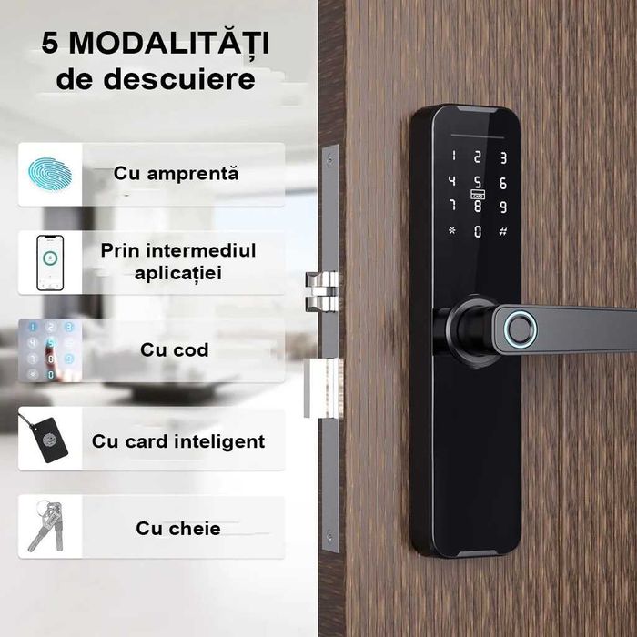 Încuietoare inteligentă + kit sistem alarmare la efracție