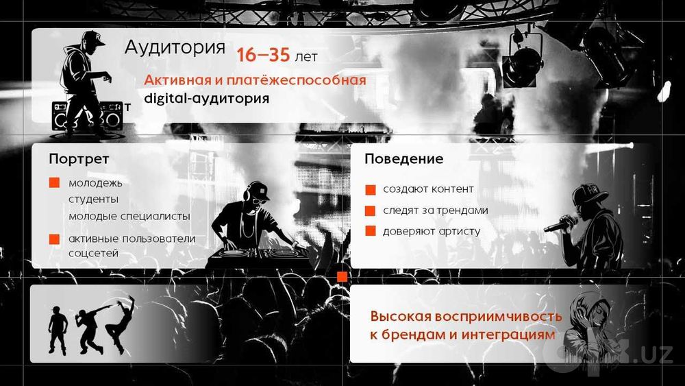 Презентации на заказ для бизнеса, шоу-бизнеса, ивентов, фестивалей.
