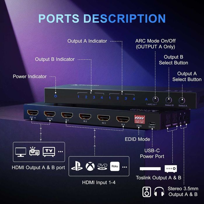PORTTA 4x2 HDMI Matrix 4K60Hz Splitter comutator 4in/2out EDID ARC HDR