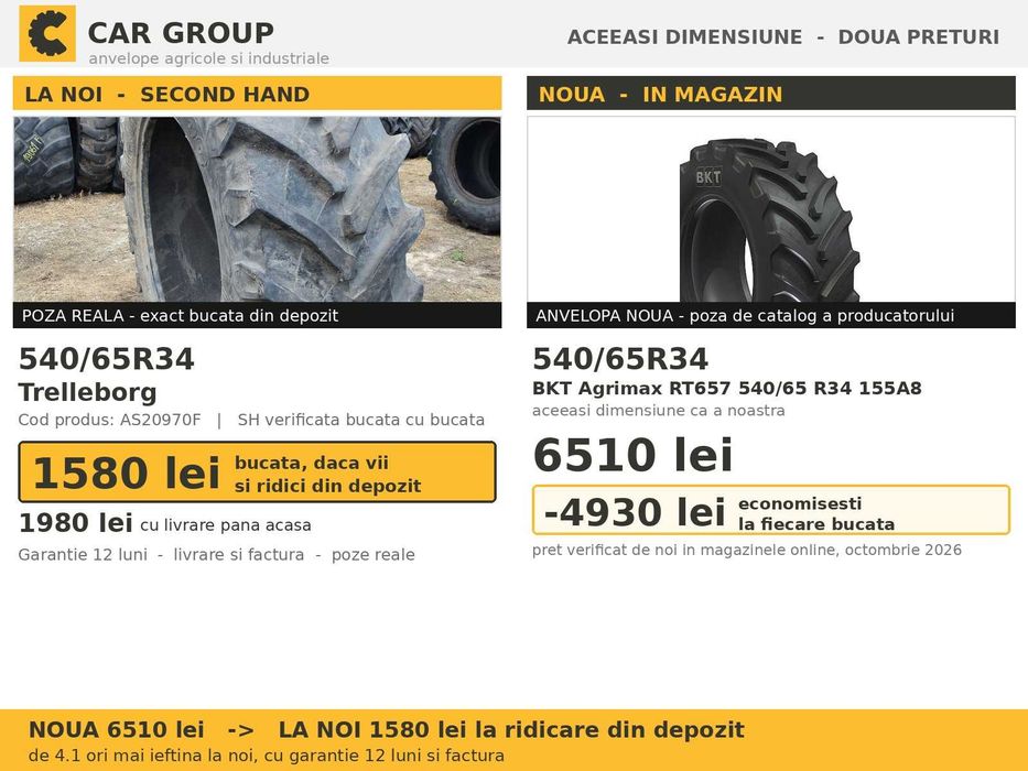 Anvelope Cauciucuri 540/65R34 540/65 R34 5406534 20.8R34 Trelleborg Tractor Punte Spate SH Second Hand 540/65-34 Verificata Garantie 1 An Factura