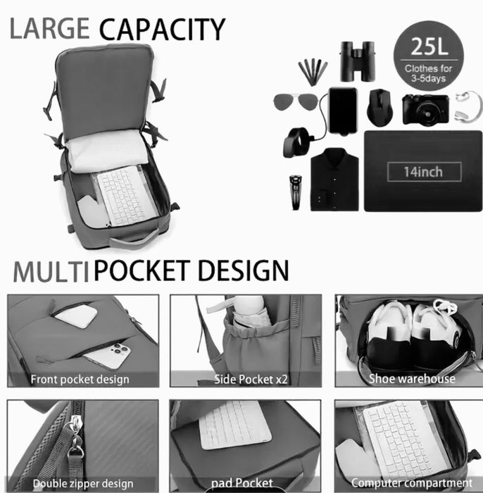 Нова здрава раница – подходяща за кабинен багаж