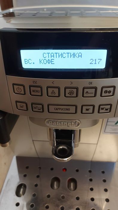 Кофемашина Delonghi