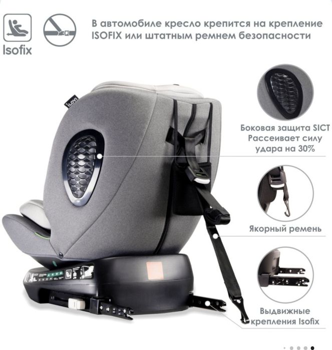 Срочно продам  автокресло
