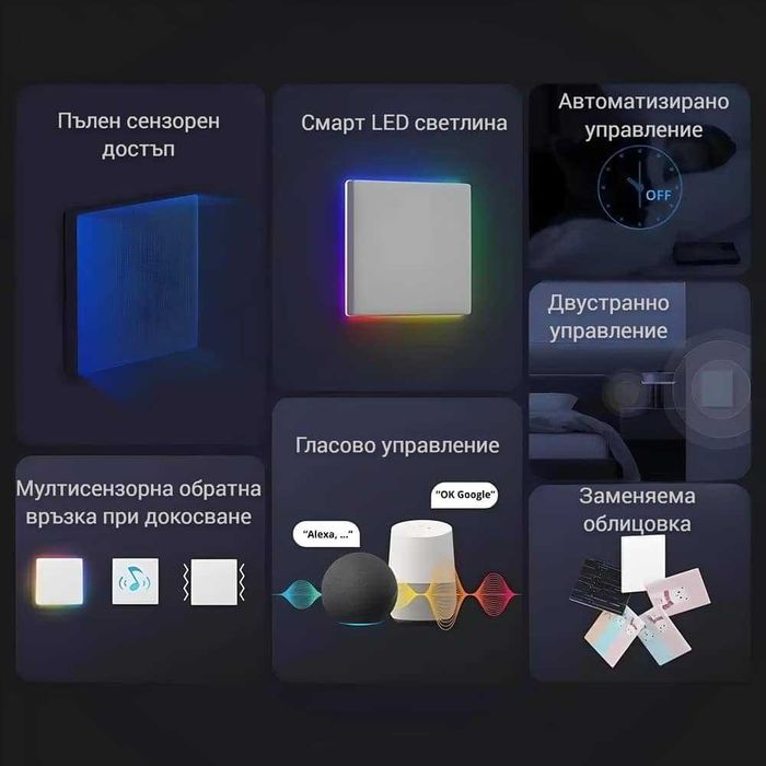 SONOFF TX Ultimate - Смарт стенен сензорен ключ