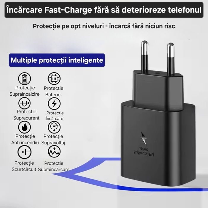 Set Încărcare&Date: priză USB+cablu UsbC 45W. Ultra protecție.