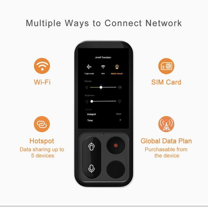 joneR голосовой переводчик