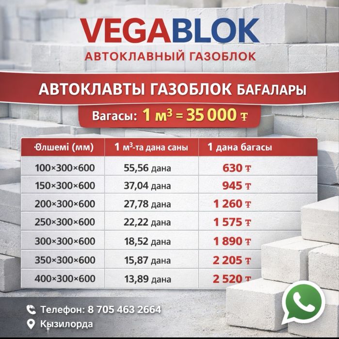 Автоклавный газаблок