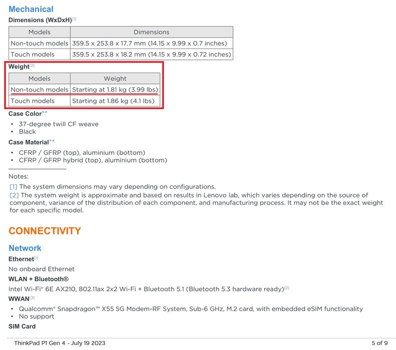 Lenovo ThinkPad P1 Gen 4 16”4K, 600nits, T1200 cpu i7 11850H 32/1Tb 5G