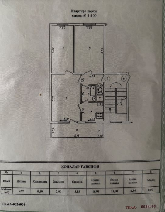 Продаётся 3-х комнатная квартира от собственника