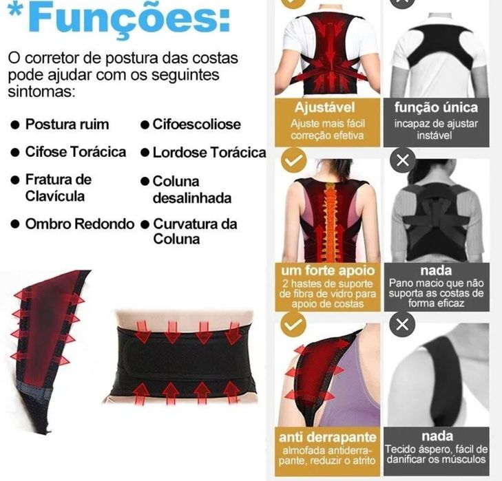 Corector medicinal pentru postura