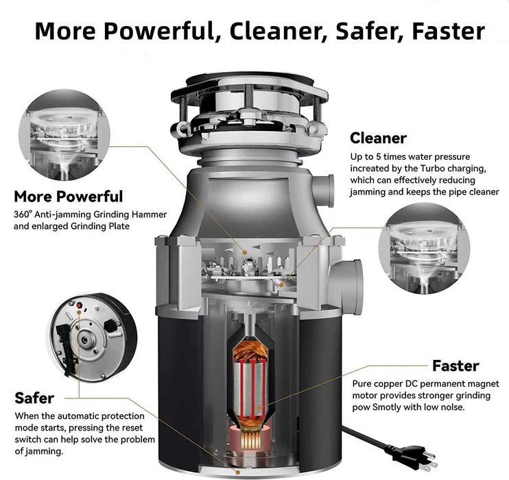 Мелница за хранителни отпадъци EM200