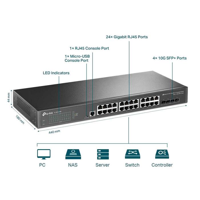 Tp-Link TL-SG3428X гигабитный коммутатор