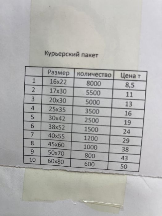 Курьерский пакет