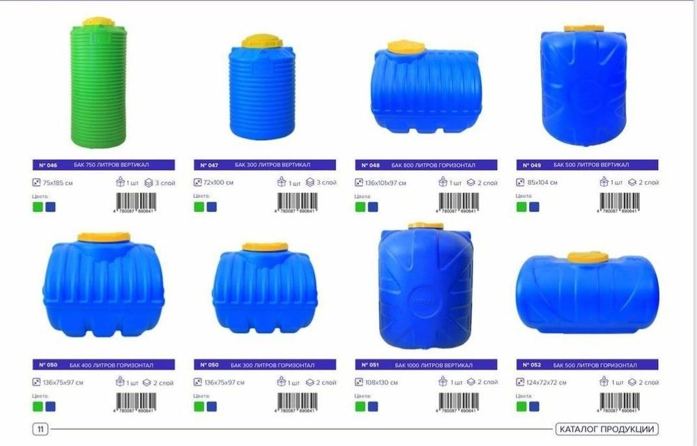 Бак бак бак емкость емкость Бочка бочка бочка ёмкость ёмкость ёмкость
