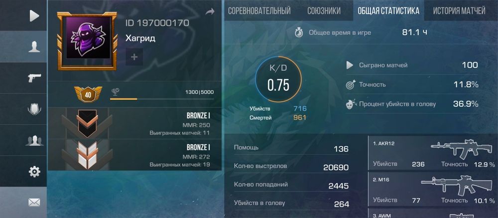 Продам акк в стендов 2