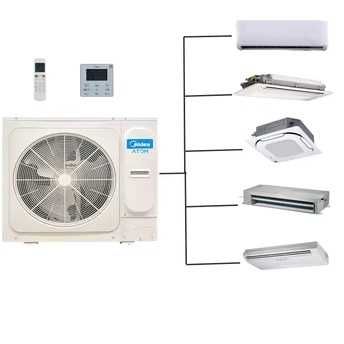 Atom Midea-V56WDHN1(AtB) Кондиционер Midea