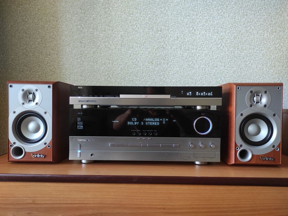 Акустика Infinity Primus HCS