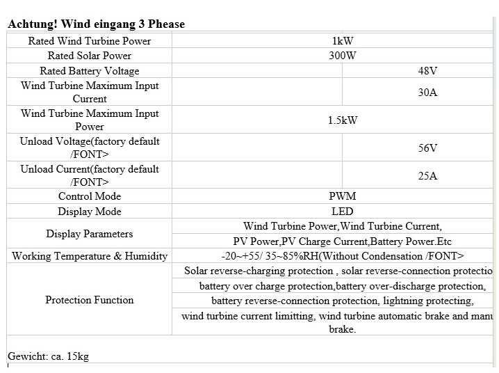 Regulator Hybrid Eolian/Solar