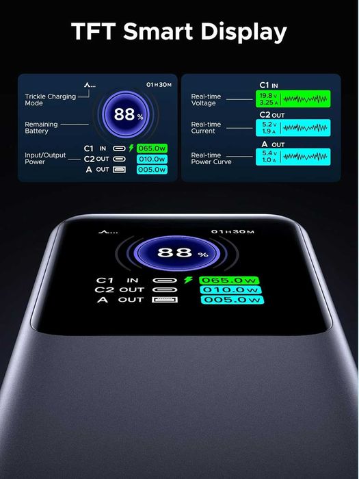Портативный аккумулятор UGREEN Nexode Power Bank 20000mAh 130W