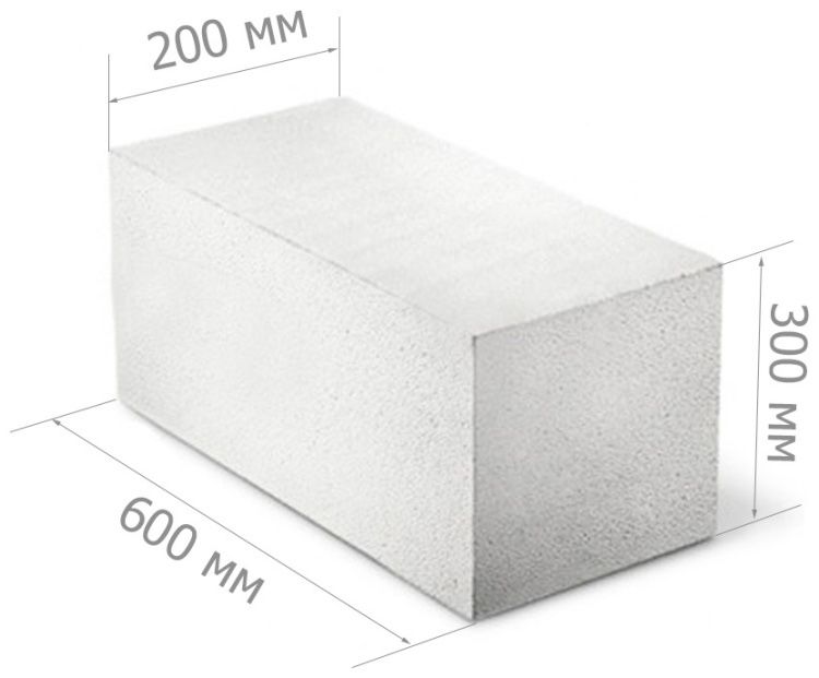 Газоблок Газаблок