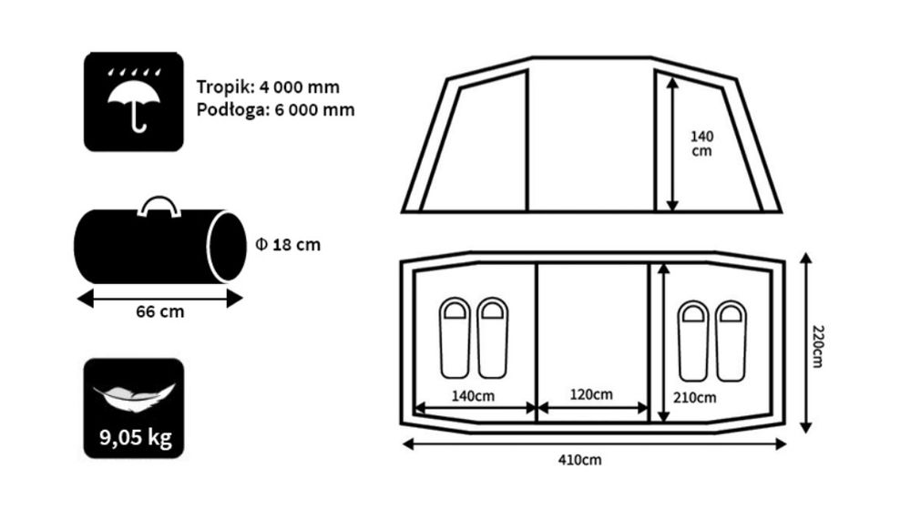 Cort camping Peme Bojan, 4 persoane