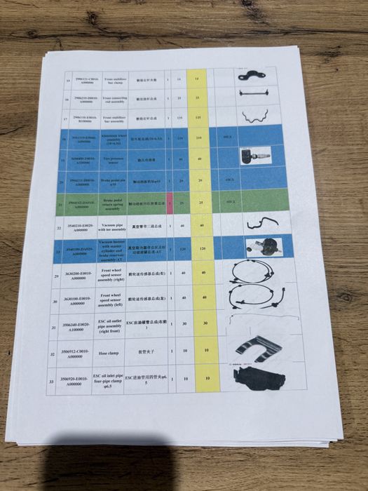 SWM 01 mashena sotiladi Zapchas qilib xam mashenani ozini xam