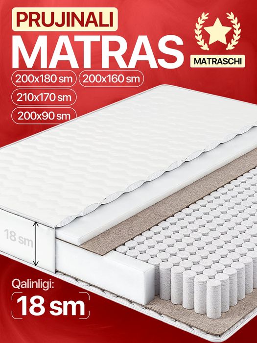 Prujinali matras, 200×90 / 200×160 / 200×180