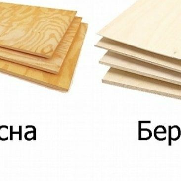 Фанера Россия. ОЗб