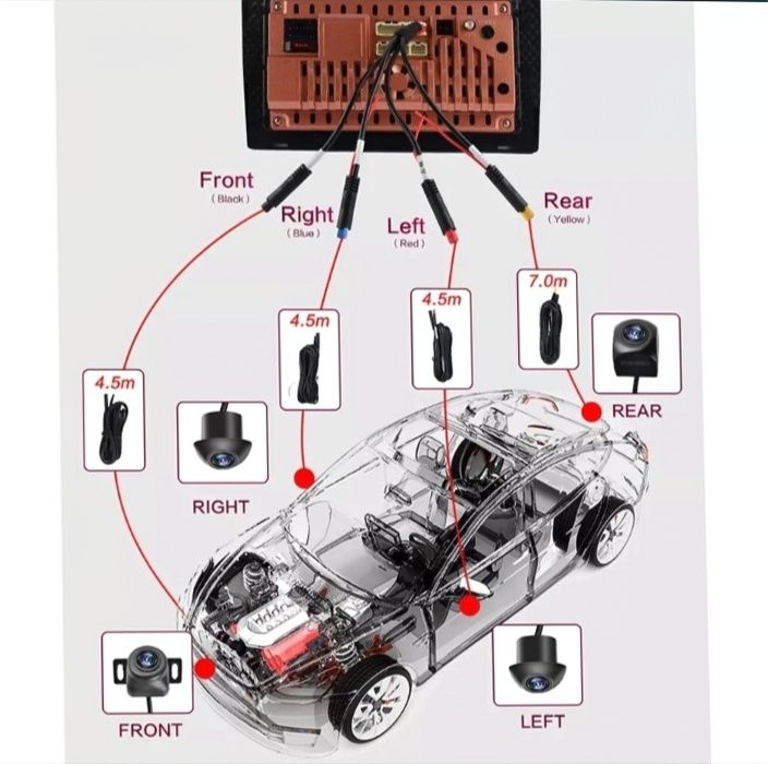 360° градусли камера сотилади