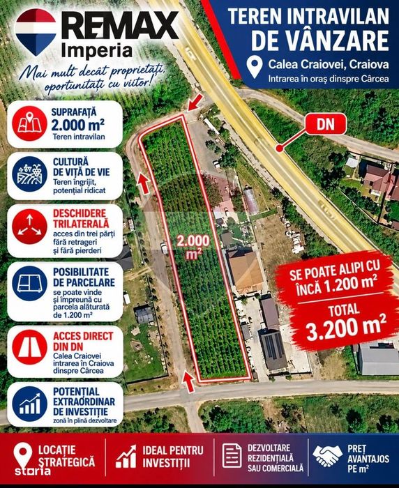Teren Carcea / DN Strada Craiovei,intravilan 2000mp