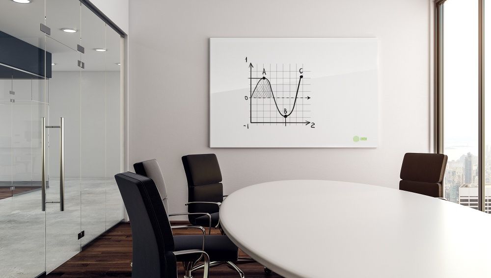 Маркерные доски меловые доски флипчарты в Караганде