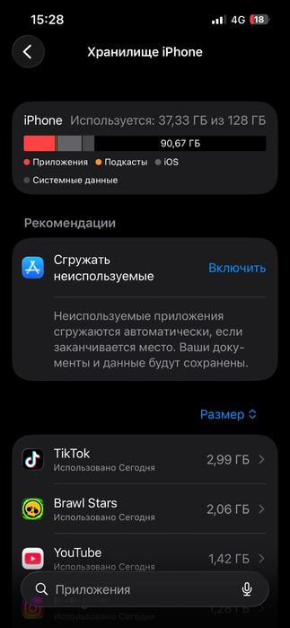 Iphone 14  128gb