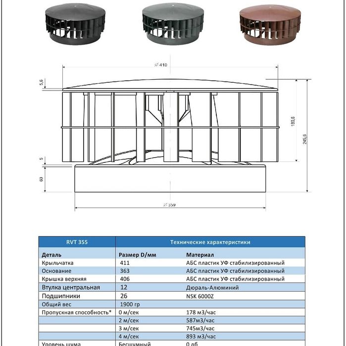 Турбодефлектор из АБС пластика
