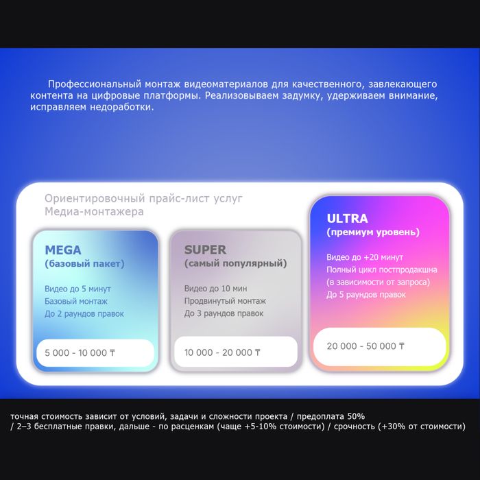 Медиа-монтажер / услуги