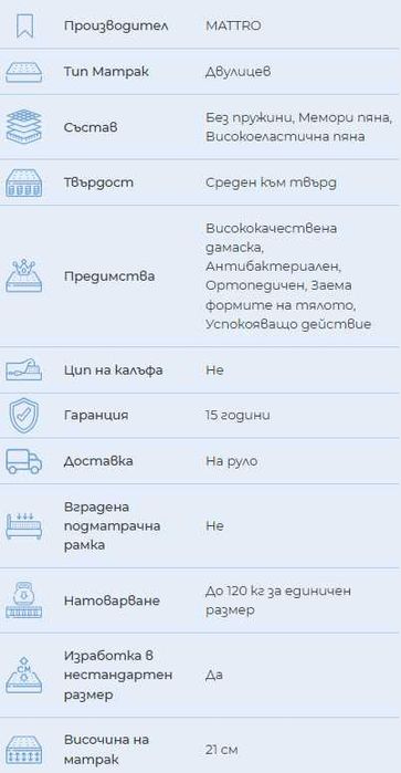 Матрак Premium Soya на MATTRO € 300 и Топ матрак Комфорт на БЛЯН € 140
