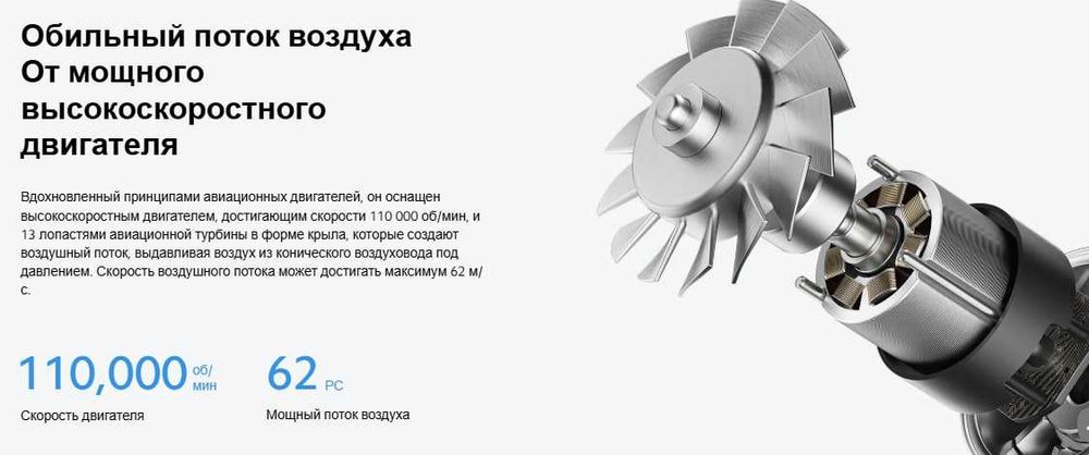 Фен Xiaomi High speed Ionic Hair Dryer Global Version!