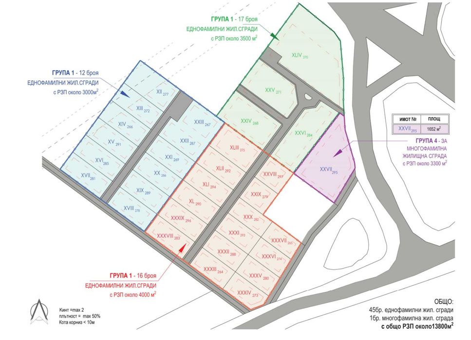 Поземпелн имот в с. Пролеша