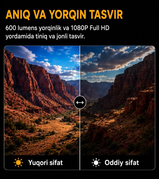 Smart proektor jy540 android