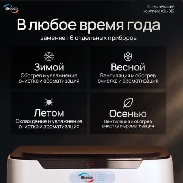 Кондиционер и очиститель воздуха