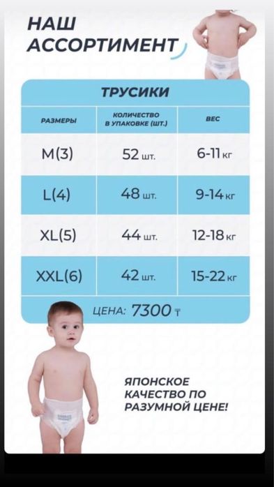Подгузники Мама знает