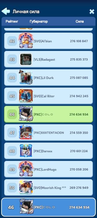 Whiteout survival продам хорошую акк